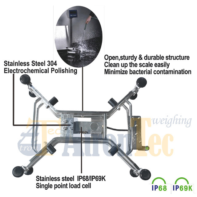 Công suất 30kg Nền tảng điện tử bằng thép không gỉ Cân, Màn hình LED Cân điện tử chống nước